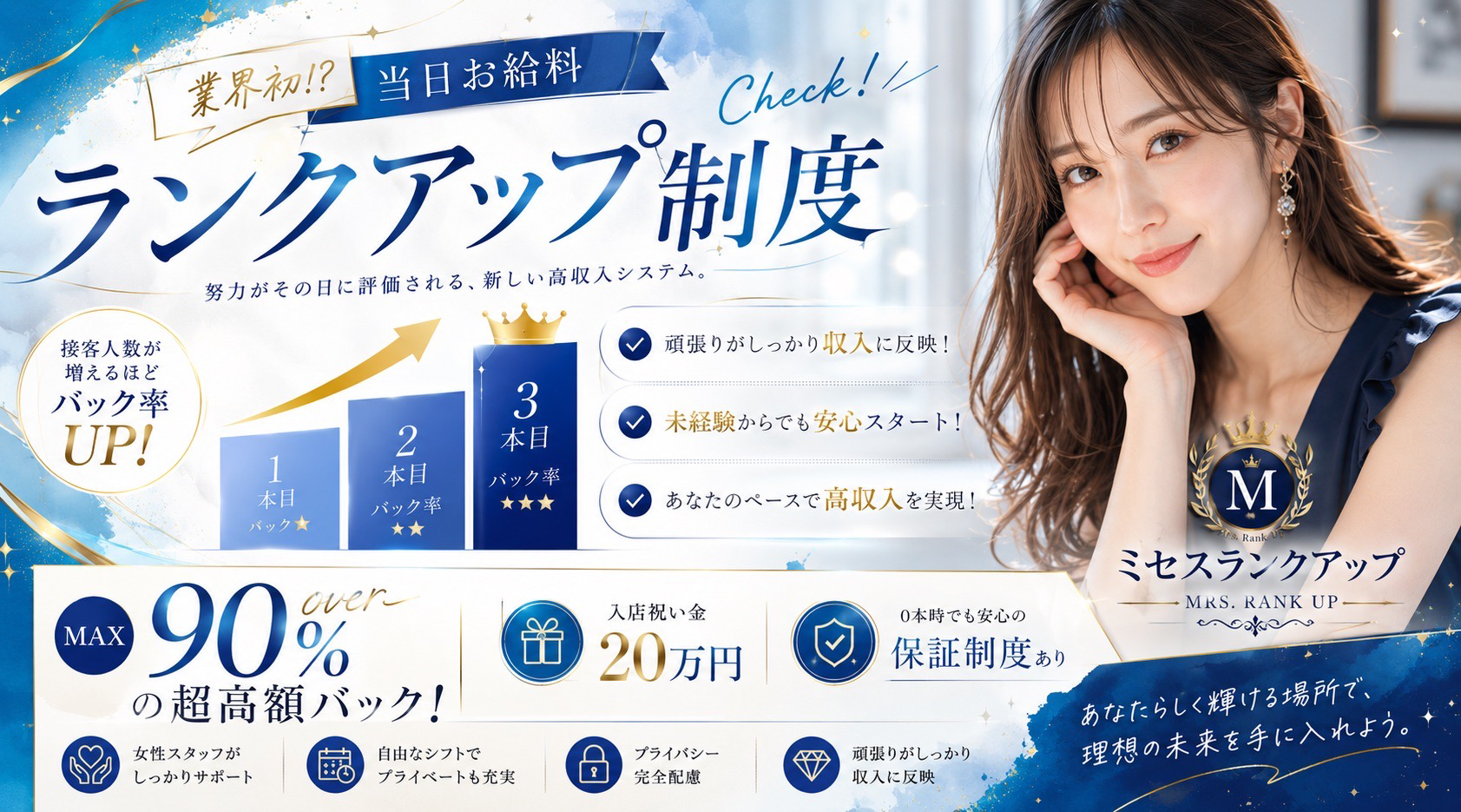 ランクアップ制度